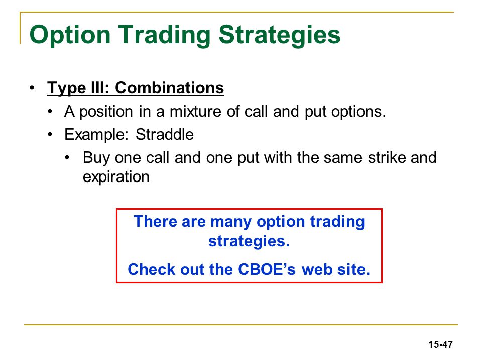position trading strategies